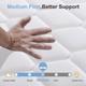 25cm-luxury Memory Foam Mattress With 7-zone Pocket Sprung 3ft 4ft6 5ft Size