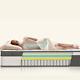 27cm Small Double 4ft Mattress 10 Gel Memory Foam Medium Firm Pocket Sprung Bed
