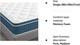 27cm Thickness Mattress Pocket Sprung Orthopedic Memory Foam Hybrid Mattress New
