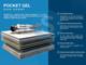 3ft 2500 Pocket Spring Cool Gel Memory Foam Mattress Imperialheavy Duty Support