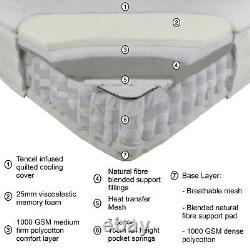 4700 Hybrid Medium Firm Memory Foam Pocket Sprung Mattress Single Double king