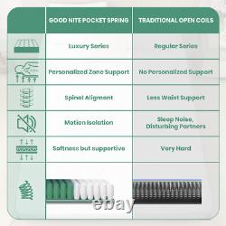 4FT Pocket Sprung Memory Foam Hybrid Mattress 7 Zone Orthopedic Small Double 8'