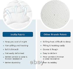 4FT Small Double Mattress, 10.3Inch COOLMAX Gel Memory Foam Pocket Spring Hybr