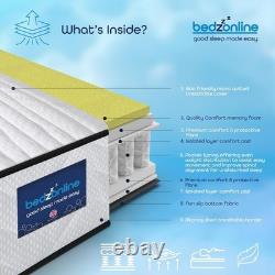BEDZONLINE Pocket Spring Memory Foam Hybrid Mattress 3ft Single (190x90x20cm)