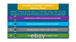 Bamboo Memory Foam Pocket Wool Mattress Medical Memory 3ft 4ft6 Double 5ft 6ft