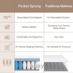 Double Mattress, Memory Foam Hybrid, Zoned Coil Pocket Sprungs 135x190x27cm