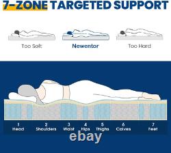 HYBRID MEMORY FOAM/POCKET SPRUNG DOUBLE MATTRESS (Rolled/Boxed) RRP £520