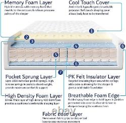 Home Treats Double Pocket Sprung & Memory Foam Mattress 4ft6 Hypoallergenic