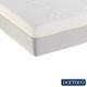 Hybrid Mattress With Memory Foam & Pocket Springs, Breathable Ecocell