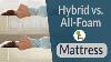 Hybrid Vs All Foam Mattress