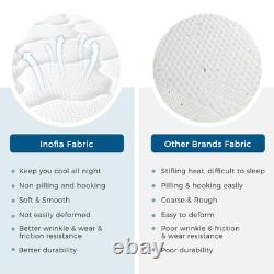 Inofia 4FT6 Double Mattress, 10.3Inch COOLMAX Gel Memory Foam Pocket Spring Hy