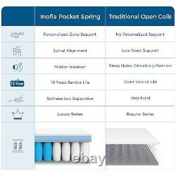 Inofia 4FT Small Double Mattress, 10.3Inch COOLMAX Gel Memory Foam Pocket Spring