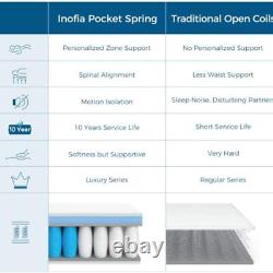 Inofia Double Mattress, 12 Inch Memory Foam Sprung Mattress 4FT6, Sleep Cool