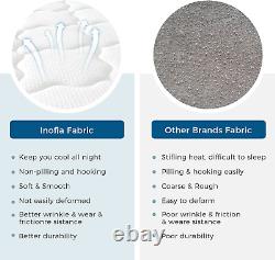 Inofia Double Mattress, COOLMAX Gel Memory Foam Pocket Spring Mattress, Medium