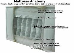 LUXURY Orthopaedic Mattress Pocket Sprung 28 cm Deep Memory Foam Mattress