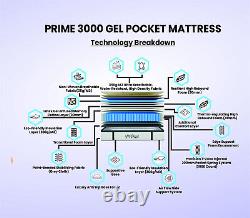 LUXURY PRIME 3000 GEL POCKET MATTRESS (Single, double, king, super king)