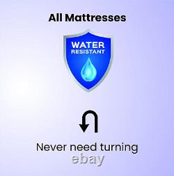 LUXURY PRIME 3000 GEL POCKET MATTRESS (Single, double, king, super king)