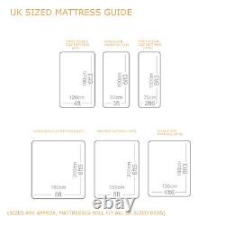 Luxury Cool Blue Memory Foam Mattress 1500 Pocket Spring Mattress ALL SIZES