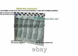 Luxury Memory Foam Pocket Spring Mattress, Medium, Single Double King Mattress