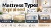 Mattress Types Explained Memory Foam Vs Latex Vs Pocket Springs Vs Hybrid