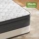 Memory Foam 7 Zone Pocket Spring Mattress Motion Isolation Breathable 3ft 4ft