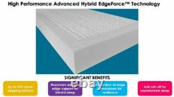 Memory Foam Pocket Spring Mattress Bamboo Pocket Spring Mattress 4FT6 5FT 6FT