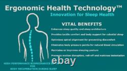 Memory Foam Pocket Spring Mattress Euro Double (140x200) Euro King (160x200)