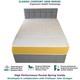 Natural Bamboo Medical Memory Foam Pocket Spring Mattress 4ft6 Double 5ft King