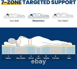 Newentor 4ft6 Double Mattress, 10 Inch Medium Firm Memory Foam Pocket Sprung 7