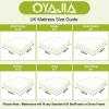 Orthopaedic Memory Foam Mattress Pocket Sprung Matress 3ft Single 4ft6 Double Uk