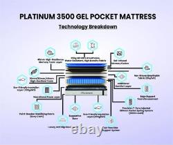 Platinum 3500 Pocket Gel Memory Foam Mattress Double Best for back pain