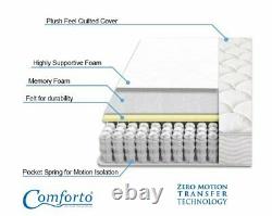 Pocket Sprung Memory Foam 2500 Unit Mattress 8-9 Inch Depth Special Offer