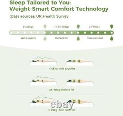 Resspry Single Mattresses, 26cm Hybrid Pocket Sprung Memory Foam Mattress