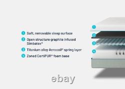 Simba Hybrid Essential Mattress Orthopedic Memory Foam Pocket Spring King Size