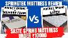 Springtek Pocket Spring Mattress Review Springtek Eurotop Mattress Best Spring Mattress India