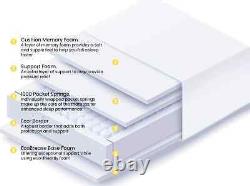 Uno Breasley Sunrise Flourish Memory Foam 1000 Pocket Mattress 3ft 4ft 4ft6 5ft