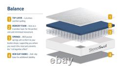 Visco Elastic Memory Foam Pocket Spring Sprung 800 Mattress. Vacuum Rolled