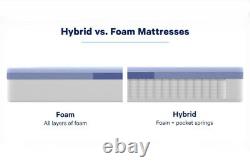 Earth Hybrid 2000 Pocket Sprung Refurbished Memory Foam Matelas 4.6ft