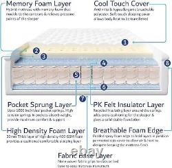 Traitements à domicile Matelas à ressorts ensachés à double poche & en mousse à mémoire